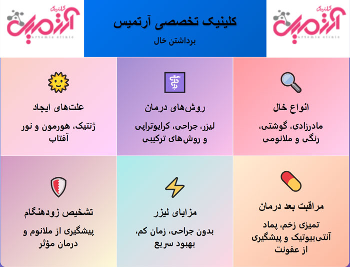 اینفو-برداشتن-خال اینفو-برداشتن-خال
