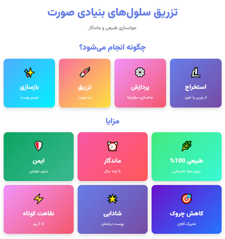 اینفوگرافی تزریق سلول بنیادی