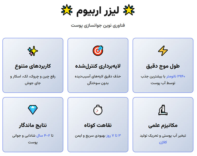 لیزر اربیوم