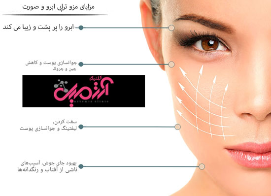 بررسی-مزایا-و-معایب-مزوتراپی-ابرو بررسی-مزایا-و-معایب-مزوتراپی-ابرو