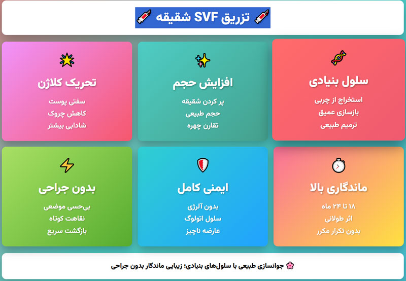 تزریق SVF شقیقه