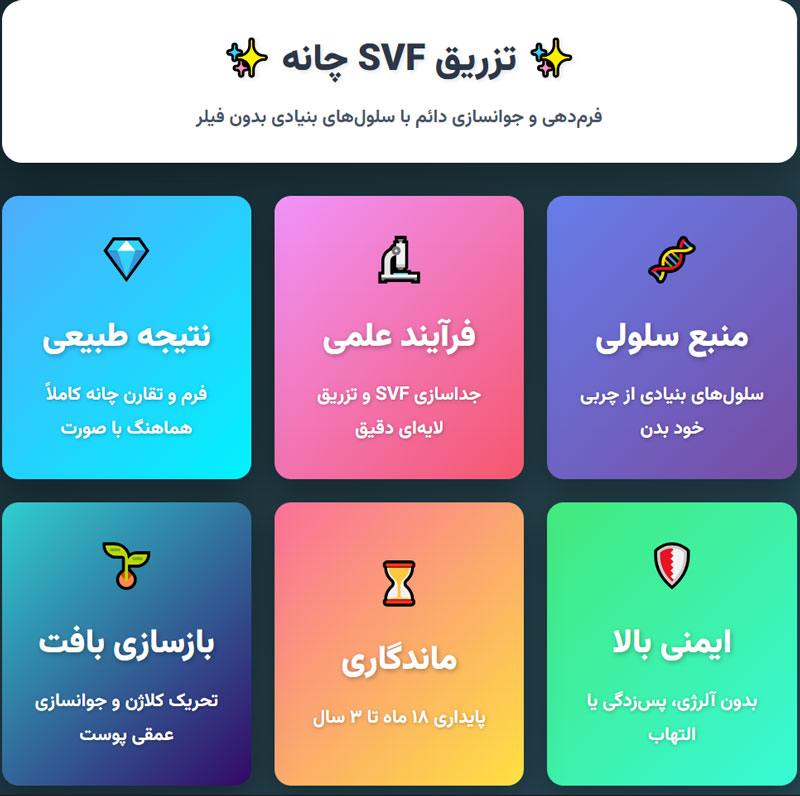 تزریق-SVFچانه،