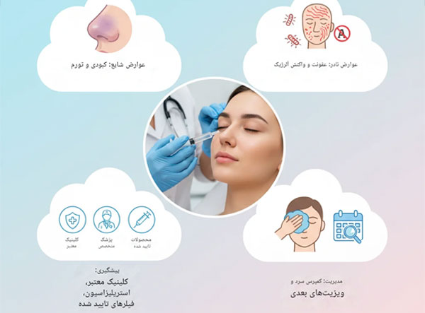 عوارض فیلر برای بینی و کنترل آن