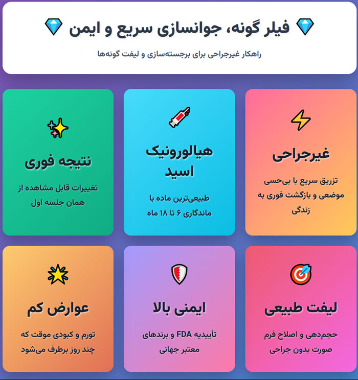 فیلر گونه | راهنمای تخصصی ، جوانسازی سریع و ایمن +قیمت