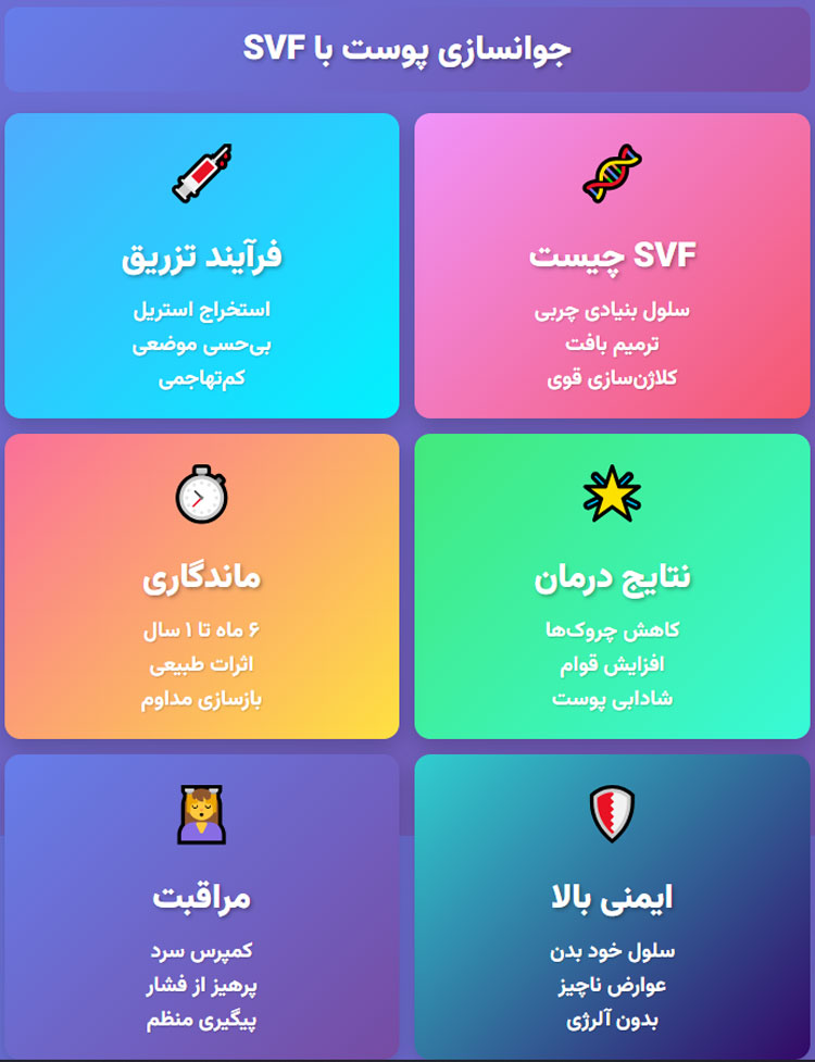 جوانسازی پوست با SVF