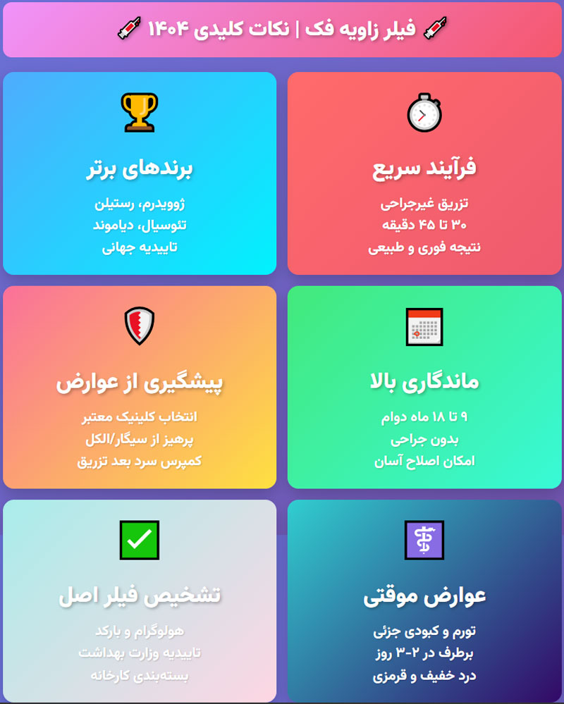 فیلر-زاویه-فک فیلر زاویه فک