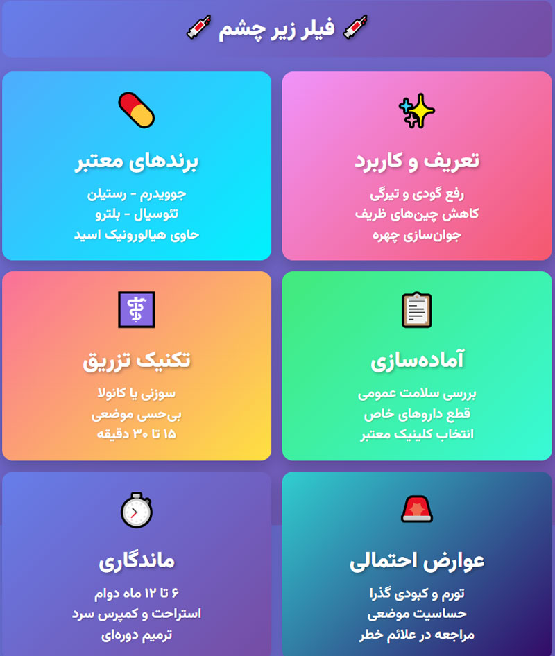 فیلر-زیر-چشم-،-اینفو فیلر زیر چشم