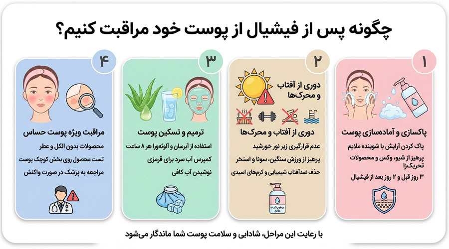چگونه از پوست‌ خود پس از فیشیال مراقبت کنیم؟