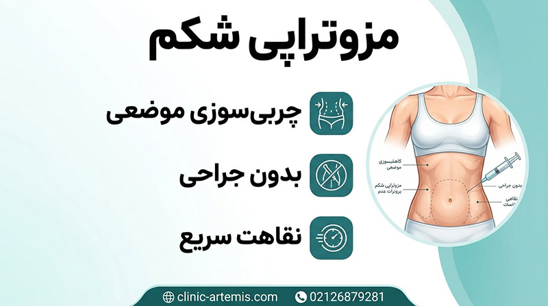 مزوتراپی شکم مزوتراپی شکم