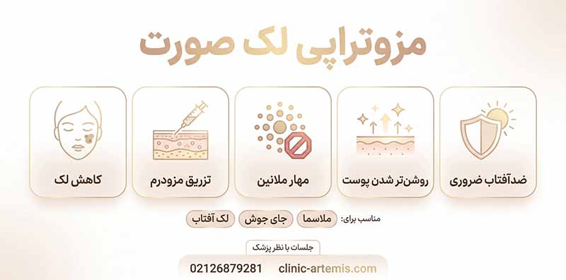 مزوتراپی لک صورت مزوتراپی لک صورت